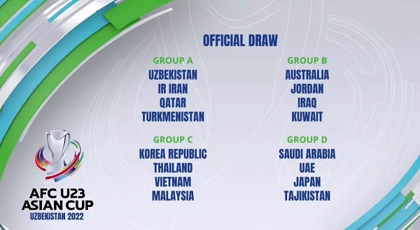 Chia bảng tại vòng chung kết U23 châu Á 2022