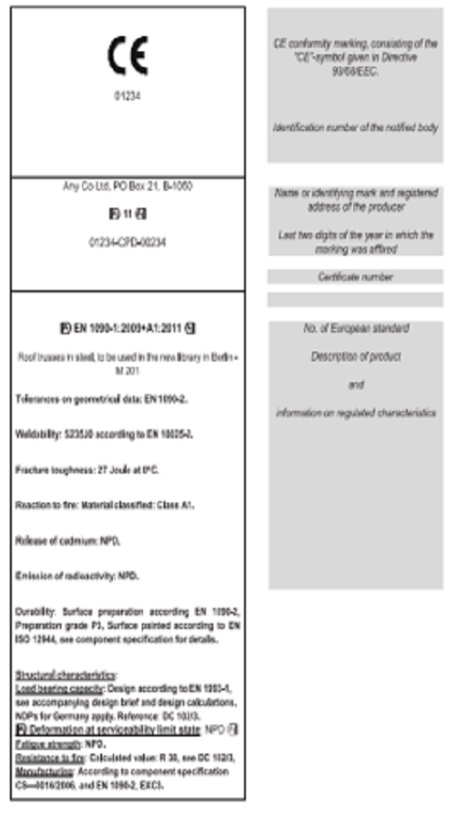 Dấu CE cho sản phẩm kết cấu thép theo BS EN 1090-1
