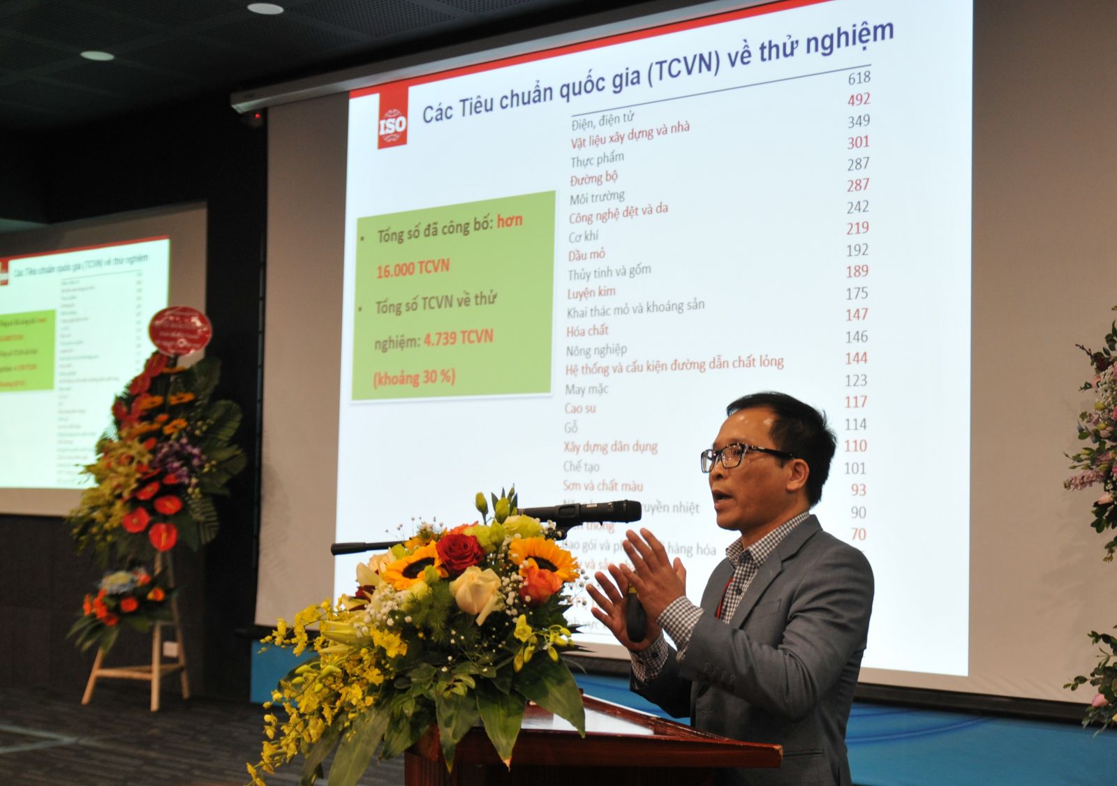 Ông Phùng Mạnh Trường, Phó viện trưởng Viện Tiêu chuẩn chất lượng Việt Nam (Tổng cục Tiêu chuẩn Đo lường Chất lượng) giới thiệu về các tiêu chuẩn liên quan đến lĩnh vực thử nghiệm.